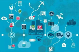 标识产业生态互联之共享仓库趋势深度分析 互联网销售新引擎