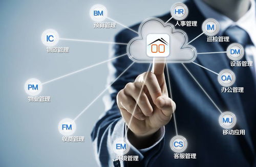 6大信号警示 合肥楼市进入严冬，购房者岂能只盯价格？互联网销售新趋势解析