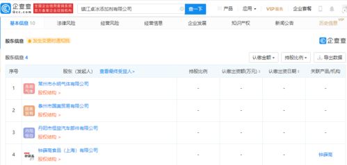 钟薛高拓展业务版图 关联公司投资成立添加剂公司，加码食品互联网销售